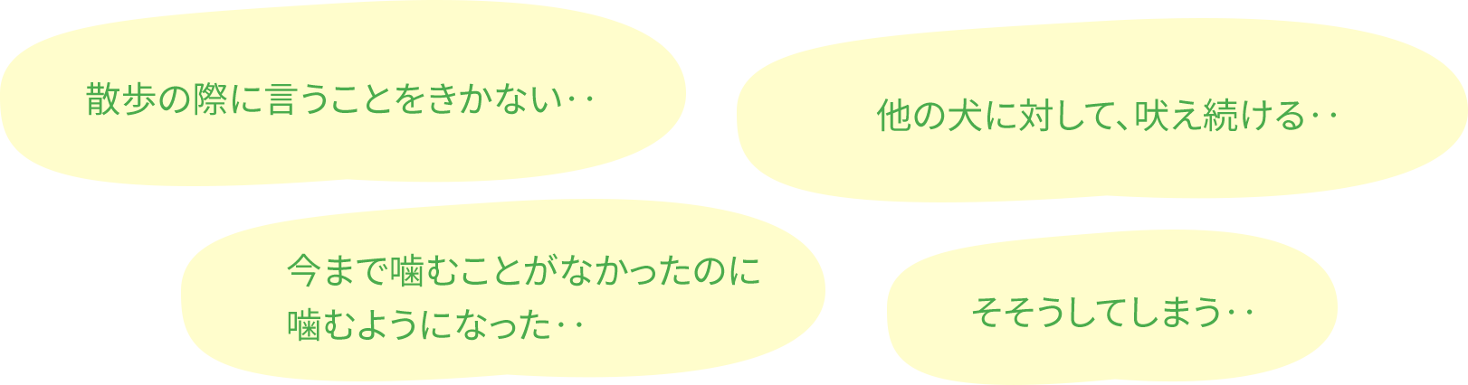 しつけについてのお困りごと